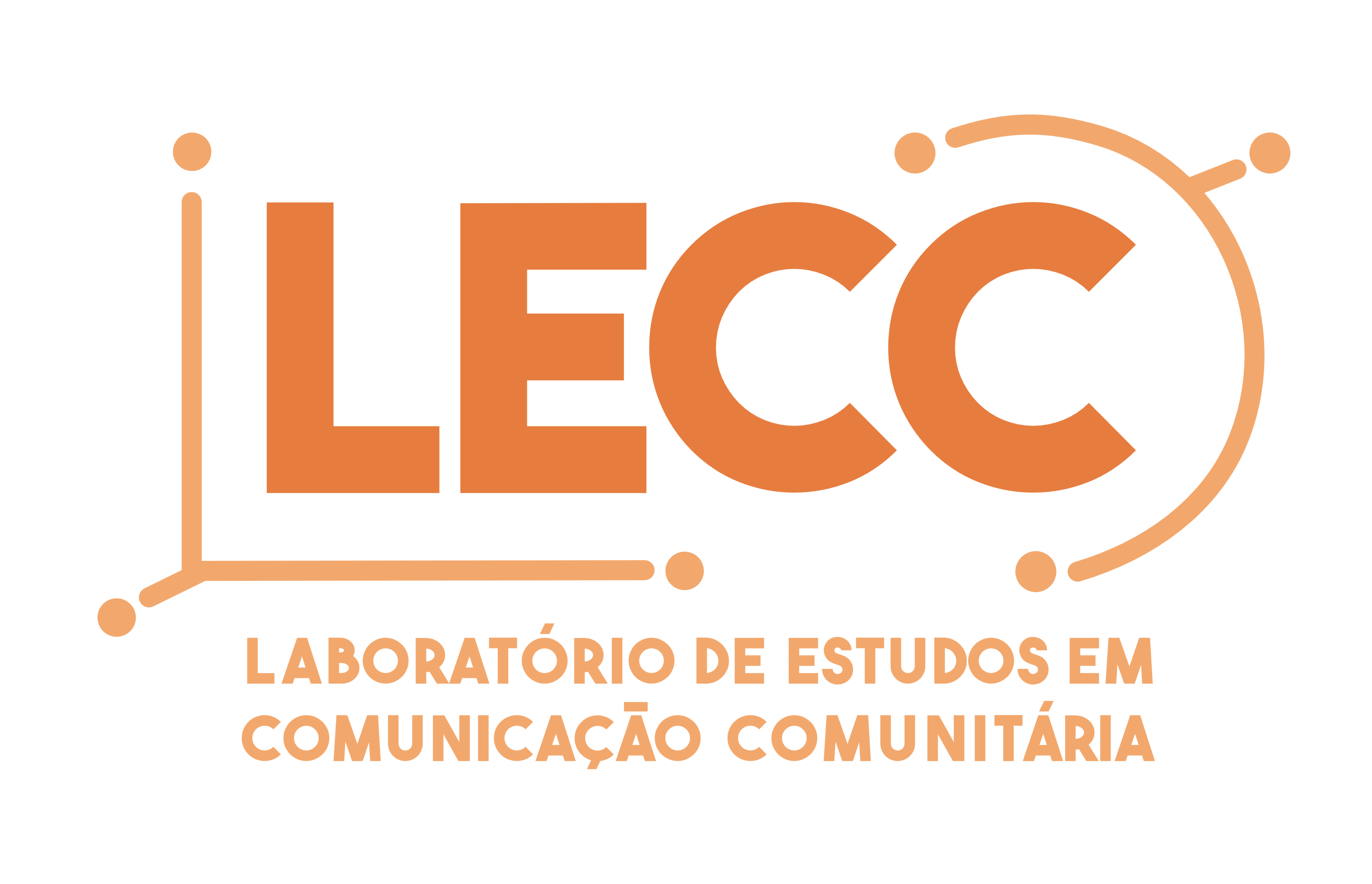 LECC